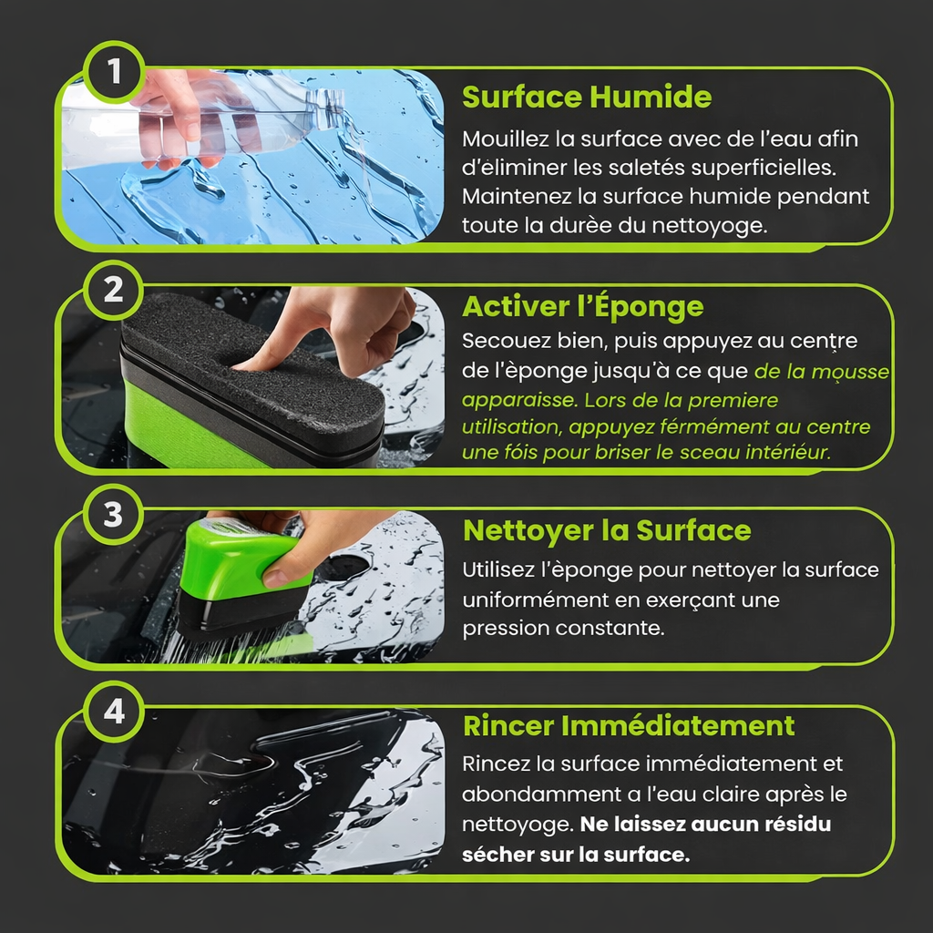 ClearVision™ – Clarté ultime par tous les temps