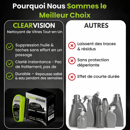 ClearVision™ – Clarté ultime par tous les temps